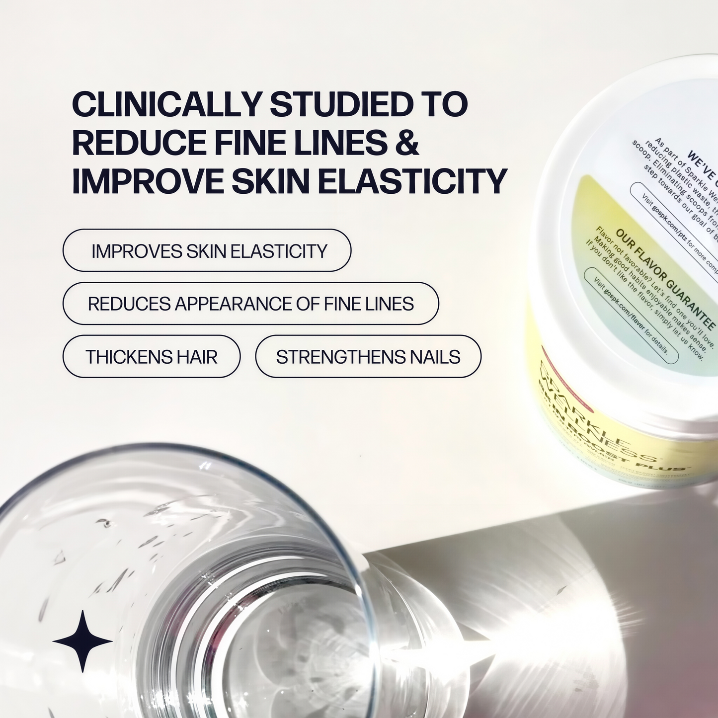 Sparkle Wellness Skin Boost Plus 30-Serves