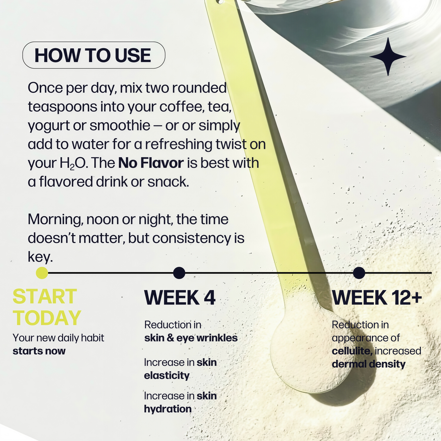 Sparkle Wellness Skin Boost Plus 30-Serves